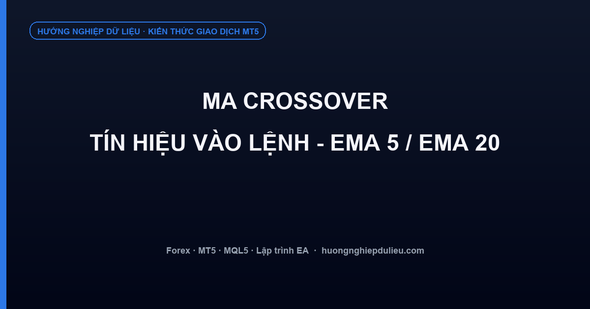 MA Crossover là gì? Tín hiệu vào lệnh với đường trung bình (MA/EMA) trong MT5