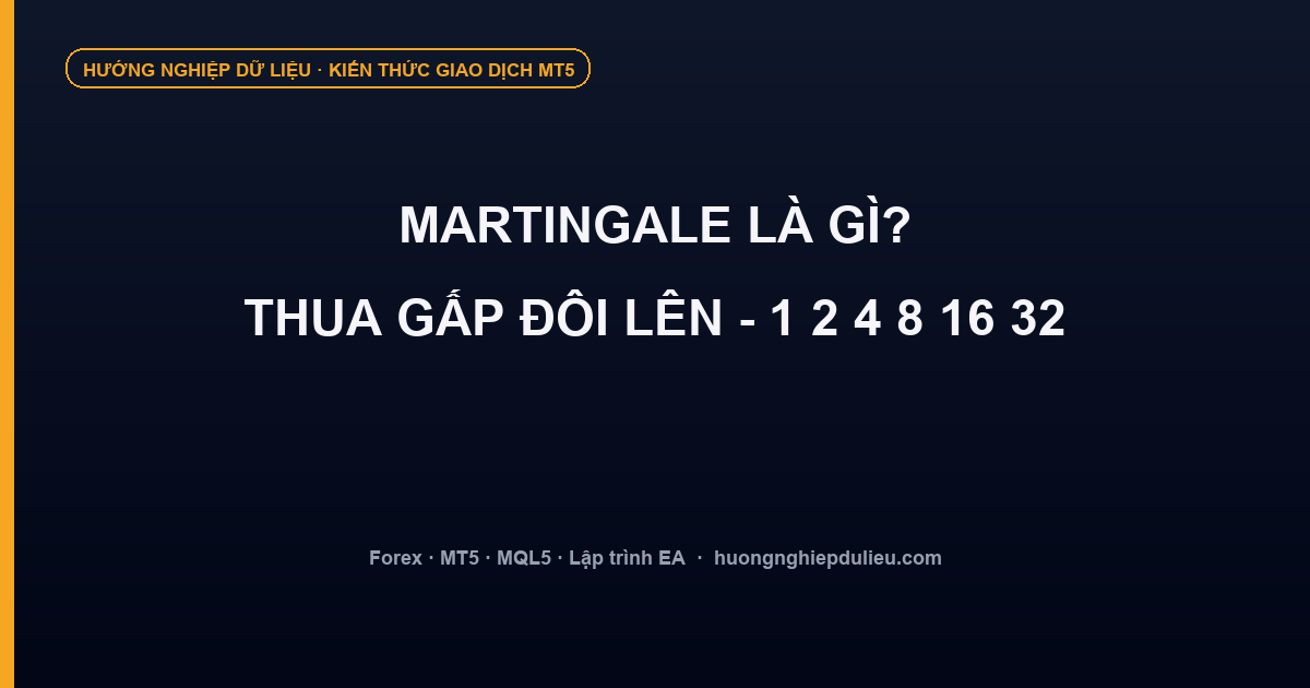 Martingale là gì? Thua gấp đôi lên — nguyên lý, rủi ro & cách kiểm soát