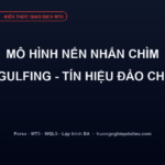 Mô hình nến nhấn chìm (Engulfing): Cách nhận biết & giao dịch chuẩn trong MT5