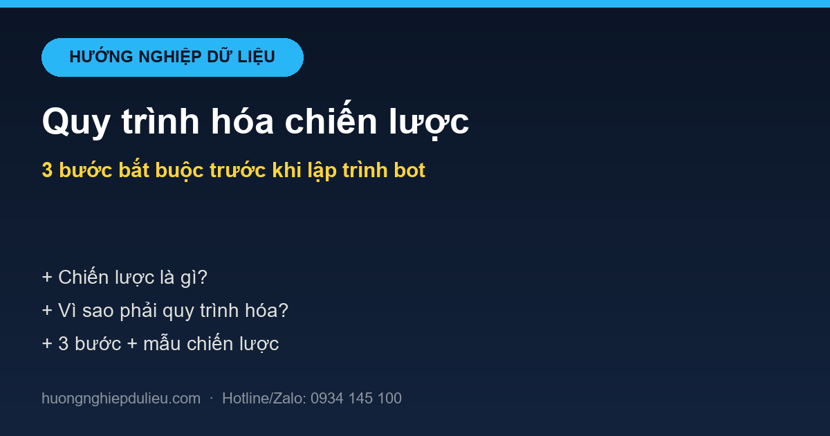 Quy trình hóa chiến lược giao dịch: 3 bước bắt buộc trước khi lập trình bot