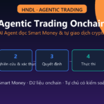 Agentic Trading Onchain Là Gì? AI Agent Đọc Smart Money Và Tự Giao Dịch Crypto (2026)