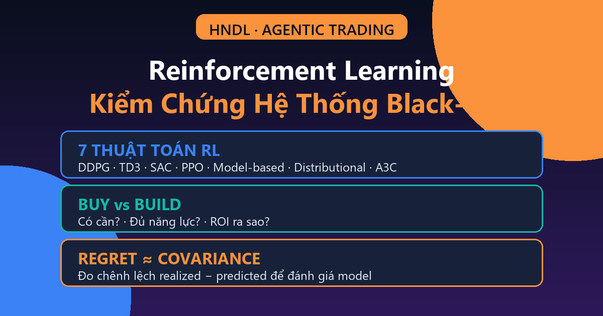 Agentic AI Trong Giao Dịch: Reinforcement Learning Và Cách Kiểm Chứng Hệ Thống Black-Box (2026)
