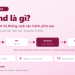 Backend là gì? Toàn bộ cách một hệ thống web vận hành phía sau