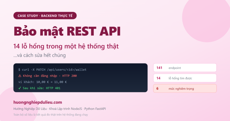 Bảo mật REST API: 14 lỗ hổng tôi tìm thấy trong một hệ thống thật và cách sửa hết