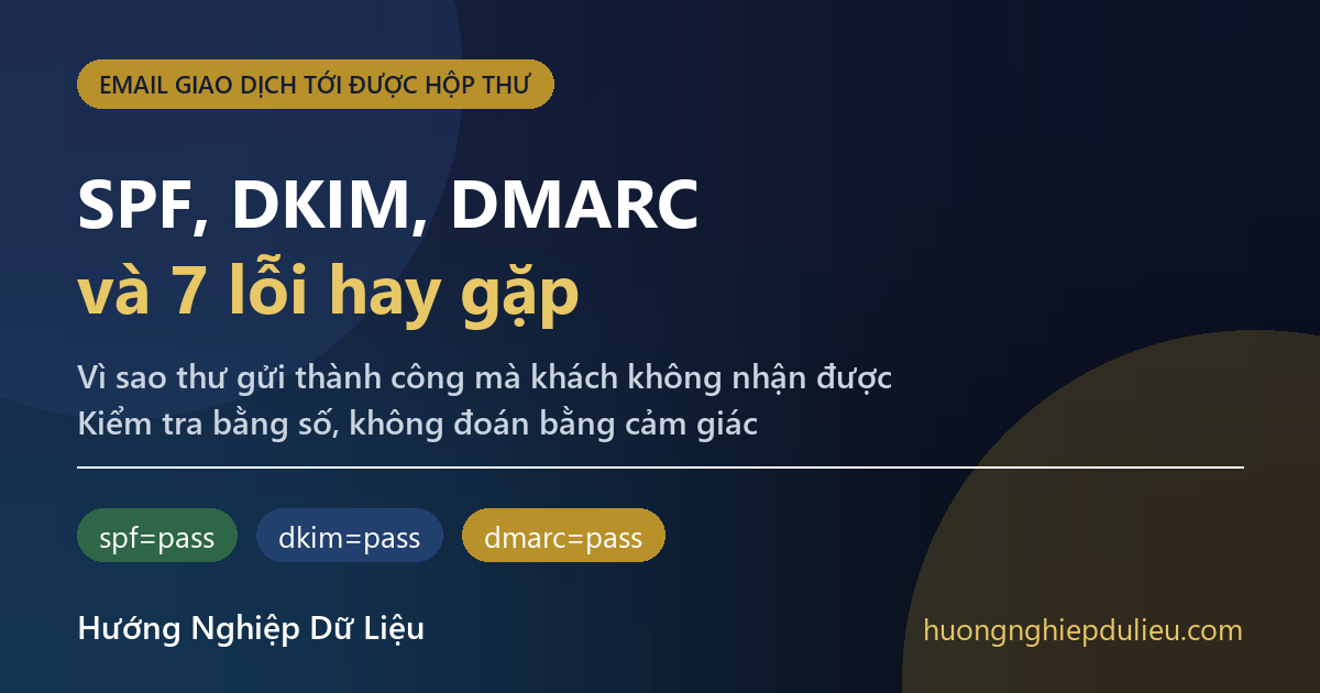 Email Giao Dịch Vào Hộp Thư Chính: SPF, DKIM, DMARC Và 7 Lỗi Thường Gặp