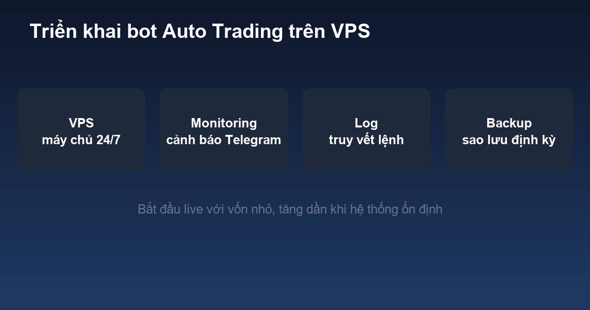 Triển khai bot Auto Trading trên VPS